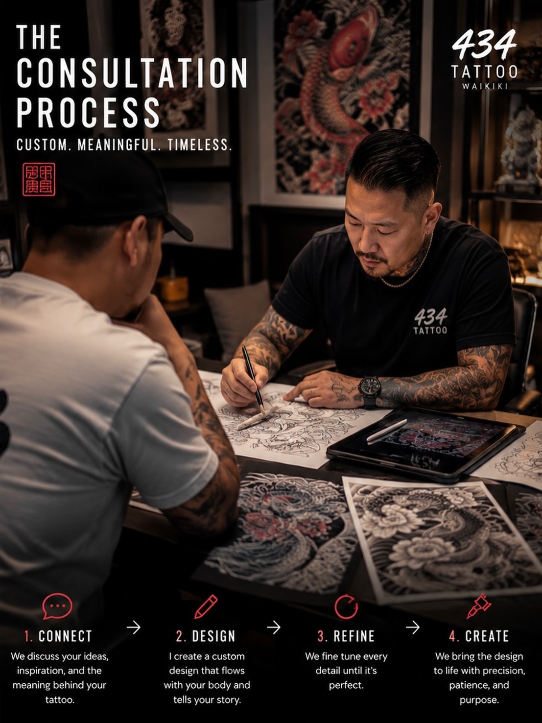 A great tattoo starts long before the first needle hits the skin.
The consultati… — tattoo by Adam Khampong, Honolulu, Hawaii
